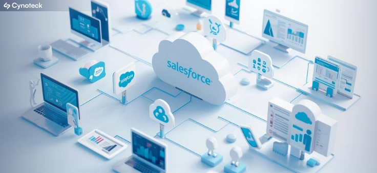 What Is Salesforce and What Does It Really Do? A Complete Guide for Professionals